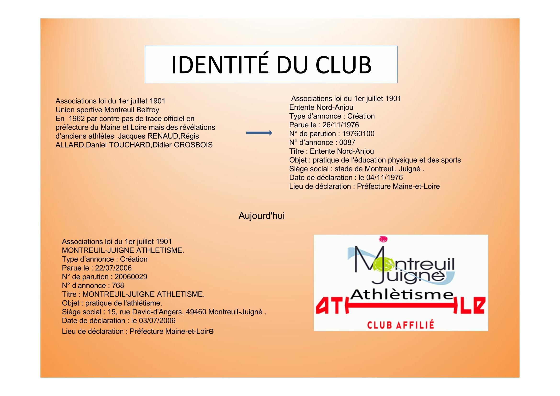 identiee-club.jpeg